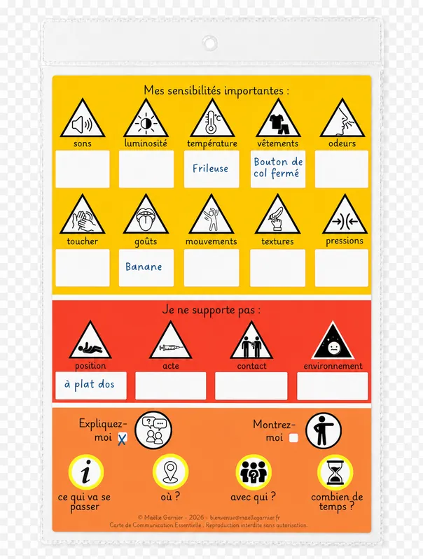 Carte de Communication Essentielle - verso