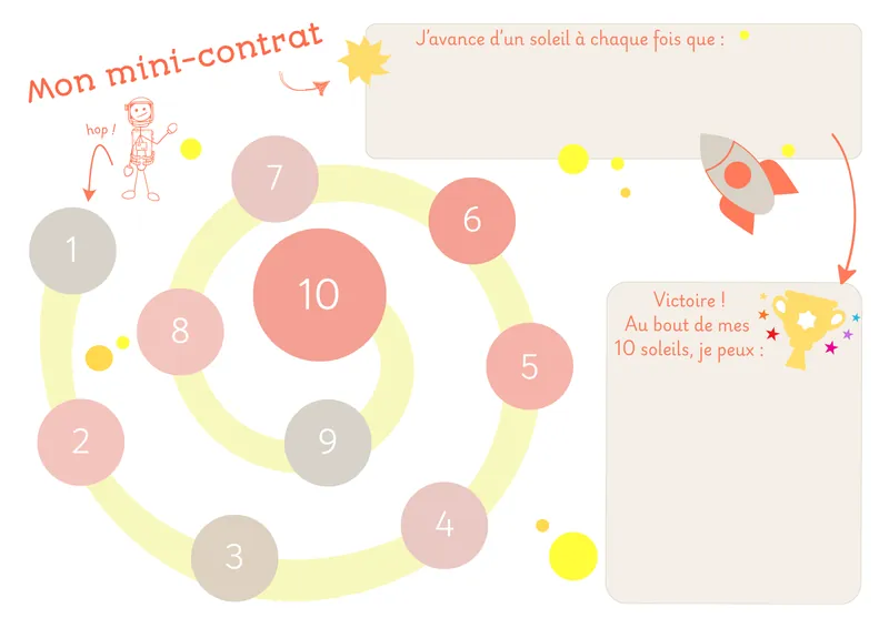 Mini-Contrat Soleil